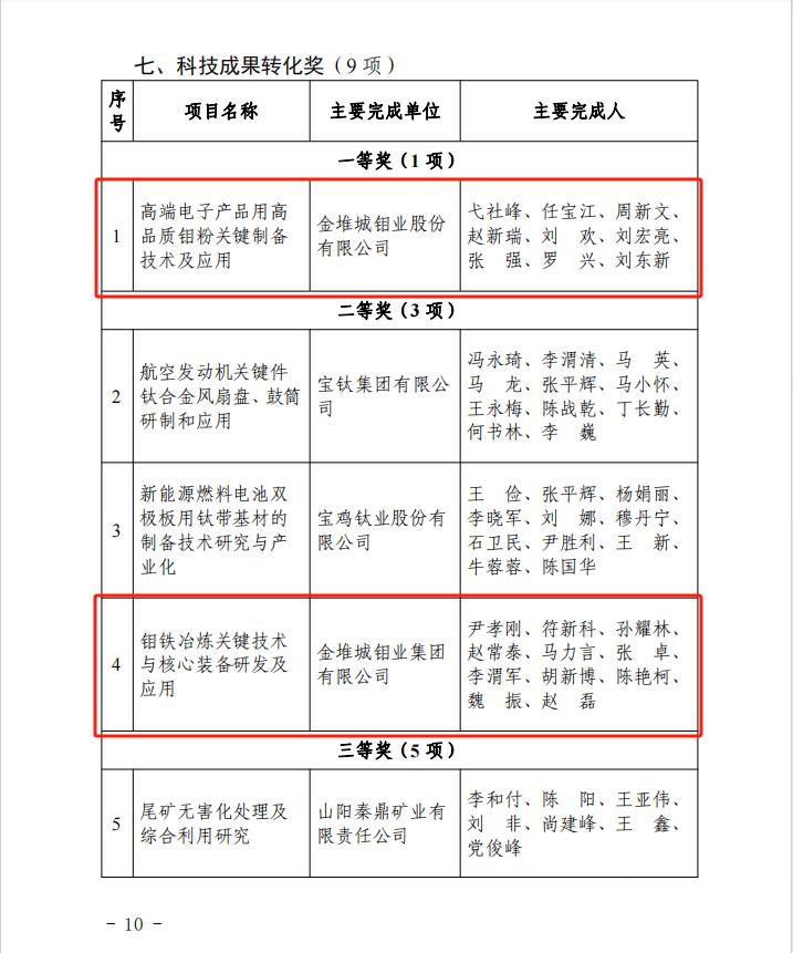 20241018-榮譽 (2).png