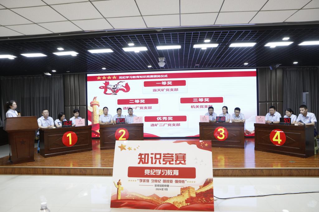 20240725-金鉬汝陽(yáng)“學(xué)條例 守黨紀(jì) 明規(guī)矩 強(qiáng)黨性”黨紀(jì)學(xué)習(xí)教育知識(shí)競(jìng)賽.JPG